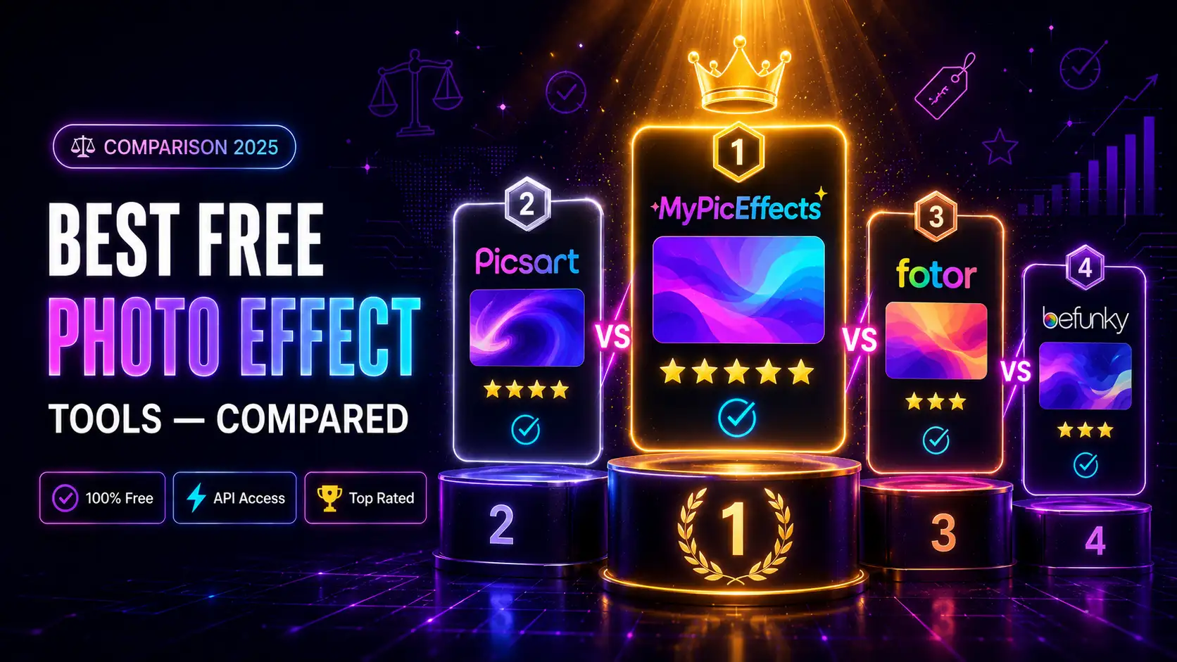 Best Free Online Photo Effect Tools in 2026 — Compared — MyPicEffects blog
